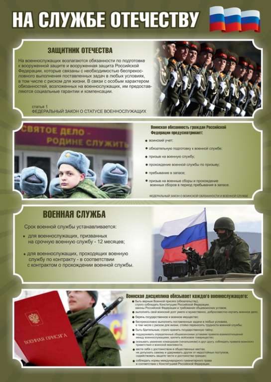 Военная служба в РФ